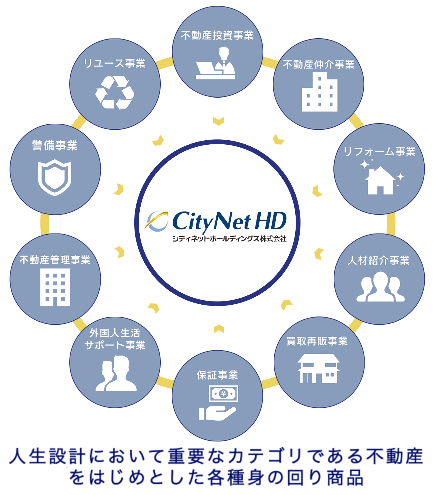 企業理念イメージ