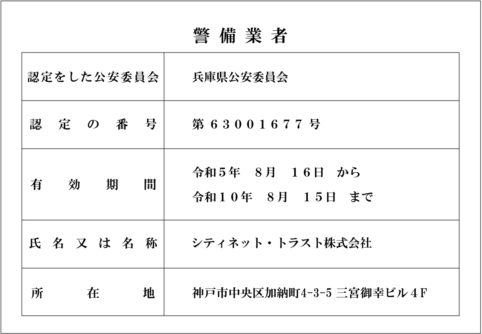 警備標識